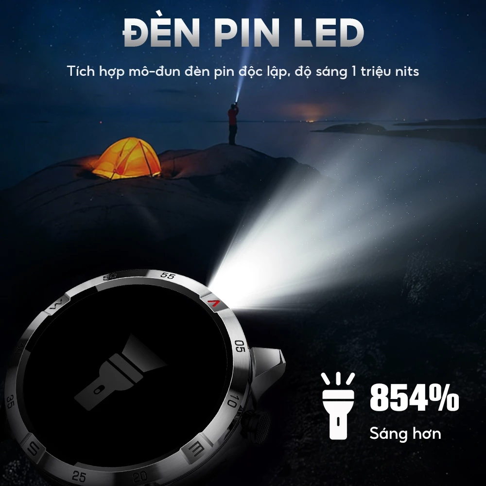 Đèn pin LED